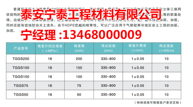 c(din)鿴Ԕ(x)Ϣ(bio)} xΔ(sh)3485